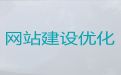 忻州市python开源cms二次开发#精准获客渠道，提供一站式建站服务